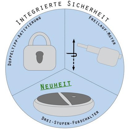 Drei-Stufen-Fussschalter 2