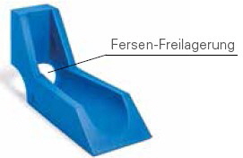 Beinlagerungsschiene Lagerungshilfen